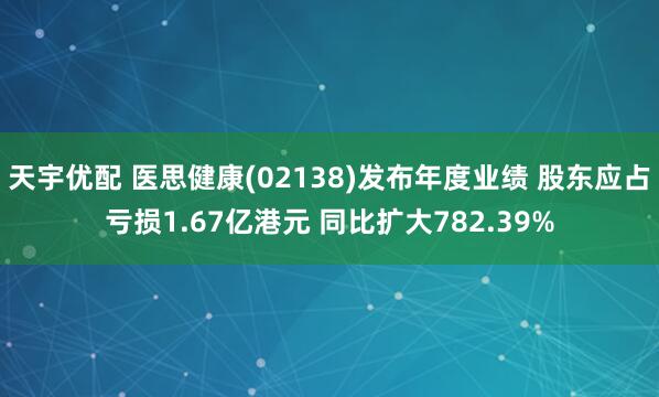 天宇优配 医思健康(02138)发布年度业绩 股东应占亏损1.67亿港元 同比扩大782.39%