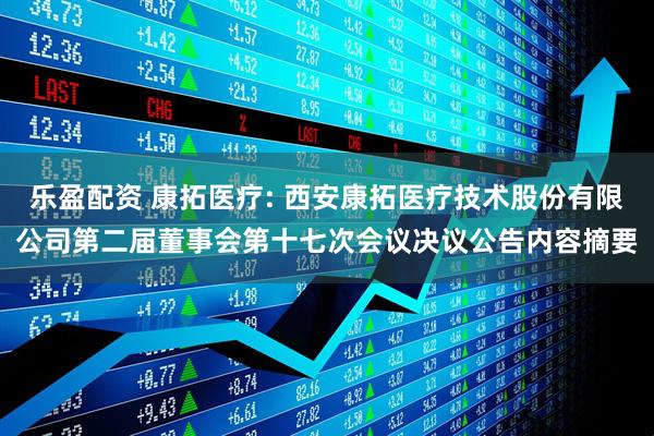乐盈配资 康拓医疗: 西安康拓医疗技术股份有限公司第二届董事会第十七次会议决议公告内容摘要