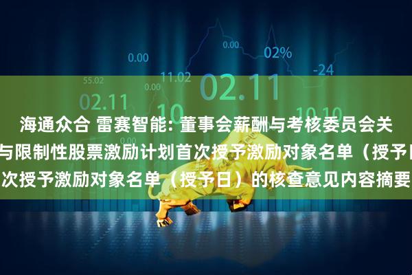 海通众合 雷赛智能: 董事会薪酬与考核委员会关于公司2025年股票期权与限制性股票激励计划首次授予激励对象名单（授予日）的核查意见内容摘要